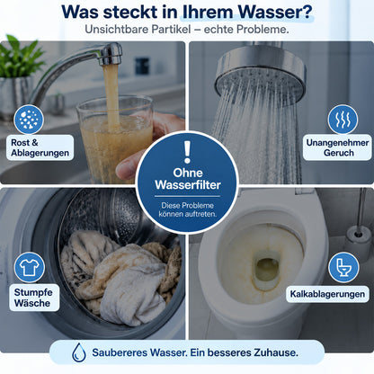 🏠 Wasserfilter für Zuhause – Universal Filter für Dusche, Küche, Wasserhahn & Waschmaschine
