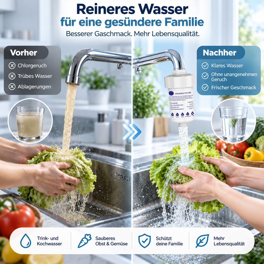 🏠 Wasserfilter für Zuhause – Universal Filter für Dusche, Küche, Wasserhahn & Waschmaschine