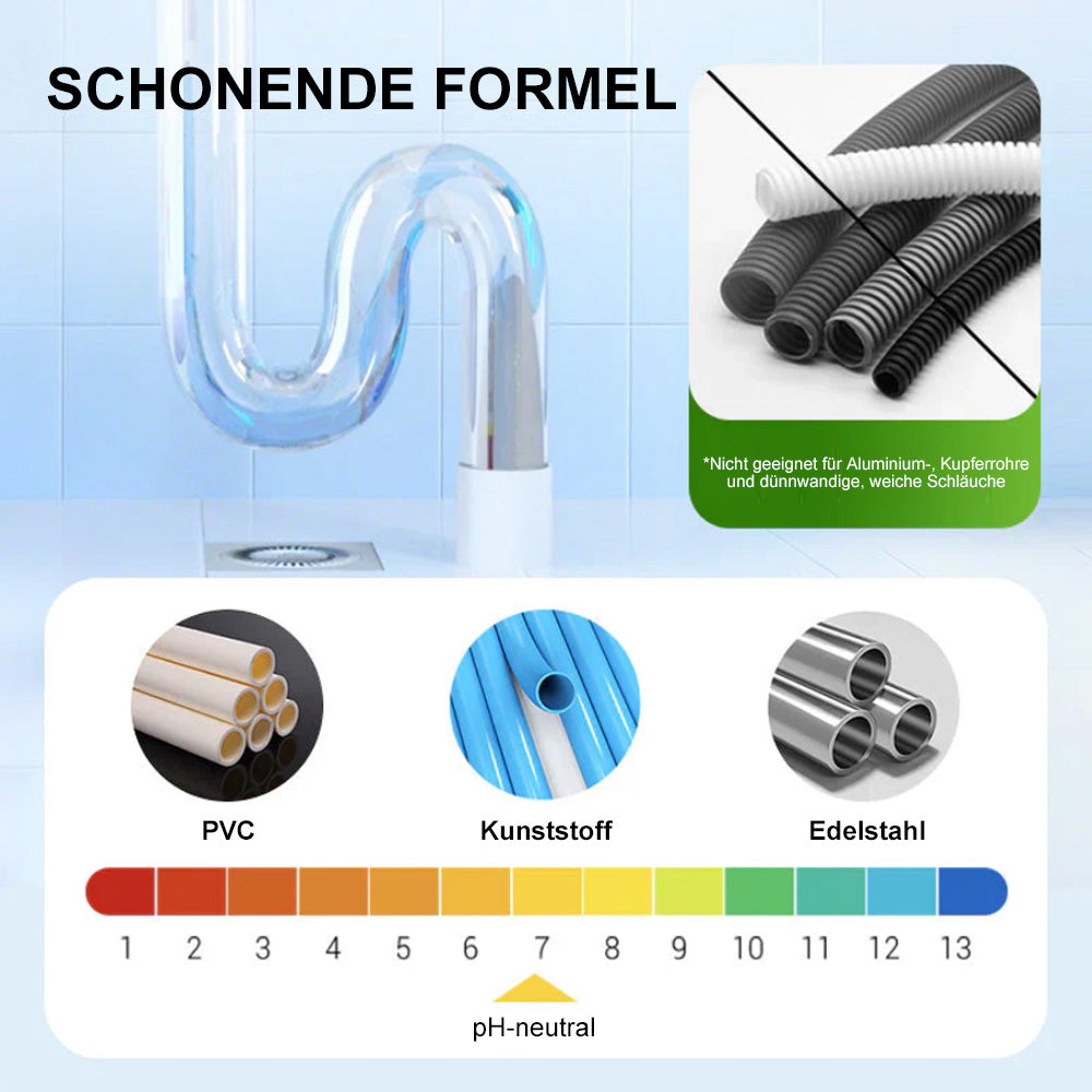 🆙💥 Leistungsstarkes tägliches Rohrreinigungspulver – Schnellwirkend, sicher & schonend für Küche, Bad & Dusche 🏠